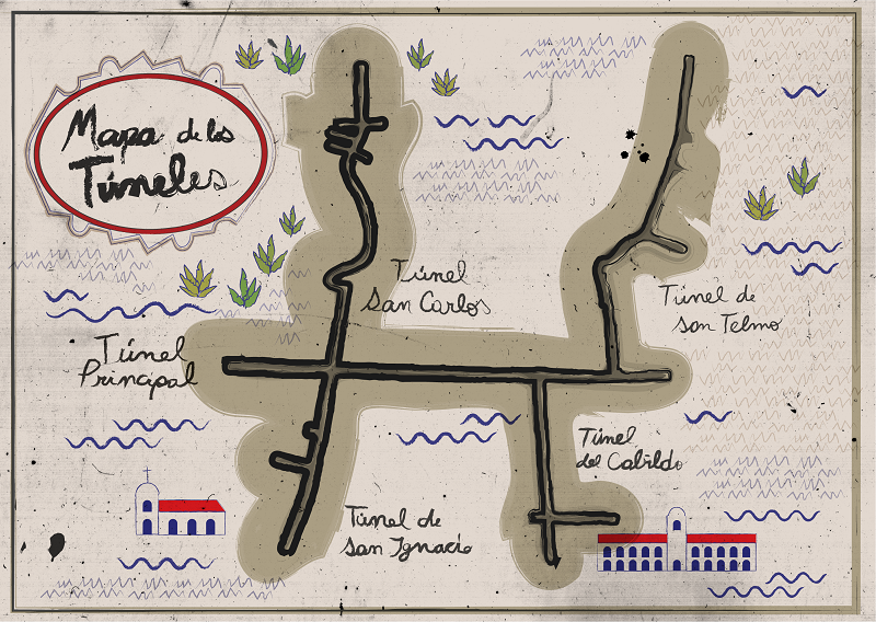 Mapa de túneles de Buenos Aires